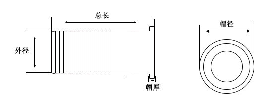 沉頭拉鉚螺母