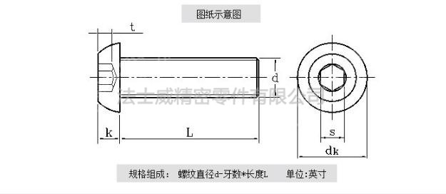 美國進口圓頭內六角螺絲規(guī)格