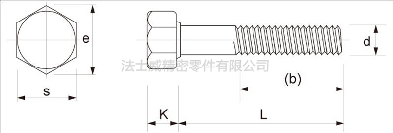 美制8級外六角螺絲-規(guī)格