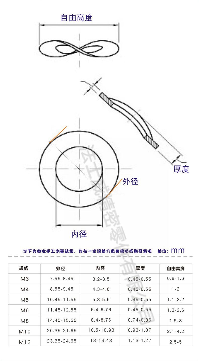 法士威304不銹鋼DIN137B波型彈性墊圈7_規(guī)格