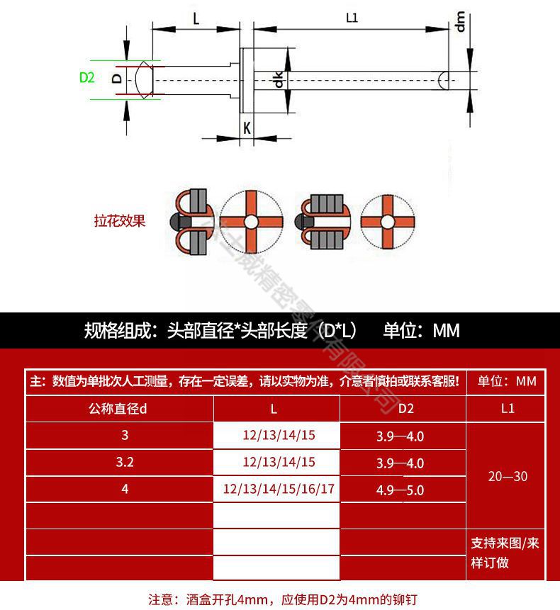 彩色抽芯鉚釘圓頭拉釘7_規(guī)格