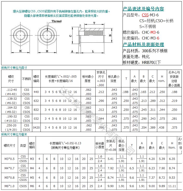 CSOS-M3-8不銹鋼埋頭壓鉚螺母柱3_規(guī)格