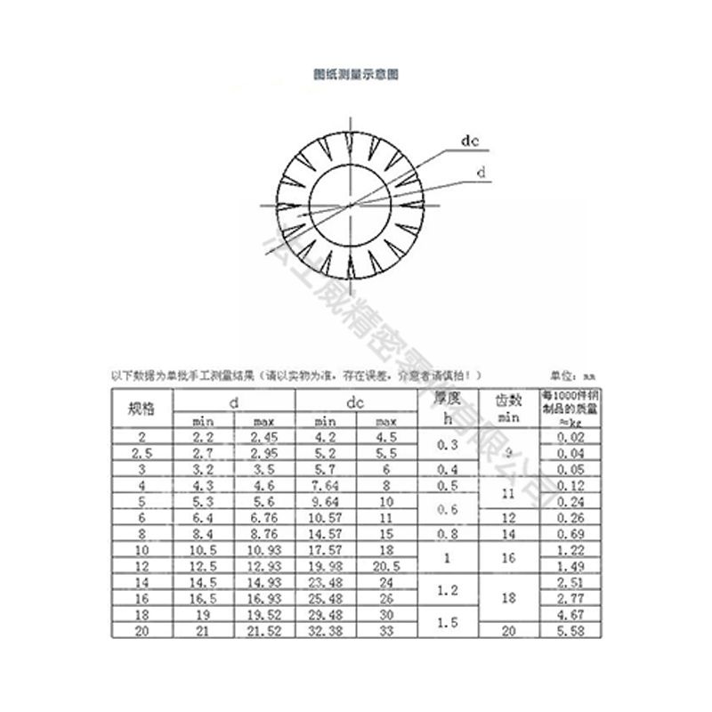 GB862.2外鋸齒墊圈 碳鋼鎖緊墊片8