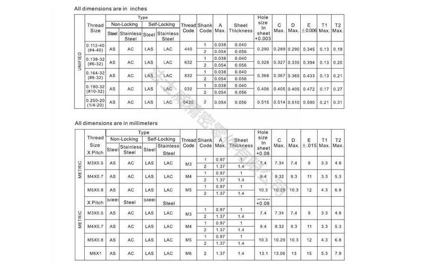 AC-0428-1浮動螺母304不銹鋼6_規(guī)格1