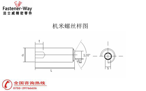 法士威-機米螺絲規(guī)格尺寸表